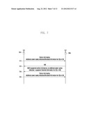 METHOD AND APPARATUS FOR SAVING POWER OF USER EQUIPMENT IN WIRELESS     COMMUNICATION SYSTEM diagram and image