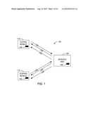 METHODS AND APPARATUS TO REPORT LINK QUALITY MEASUREMENTS FOR DOWNLINK     DUAL CARRIER OPERATION diagram and image