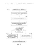 METHODS AND APPARATUS TO REPORT LINK QUALITY MEASUREMENTS FOR DOWNLINK     DUAL CARRIER OPERATION diagram and image