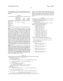 METHODS AND APPARATUS TO REPORT LINK QUALITY MEASUREMENTS FOR DOWNLINK     DUAL CARRIER OPERATION diagram and image