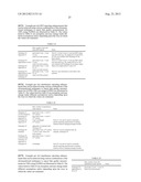 METHODS AND APPARATUS TO REPORT LINK QUALITY MEASUREMENTS FOR DOWNLINK     DUAL CARRIER OPERATION diagram and image