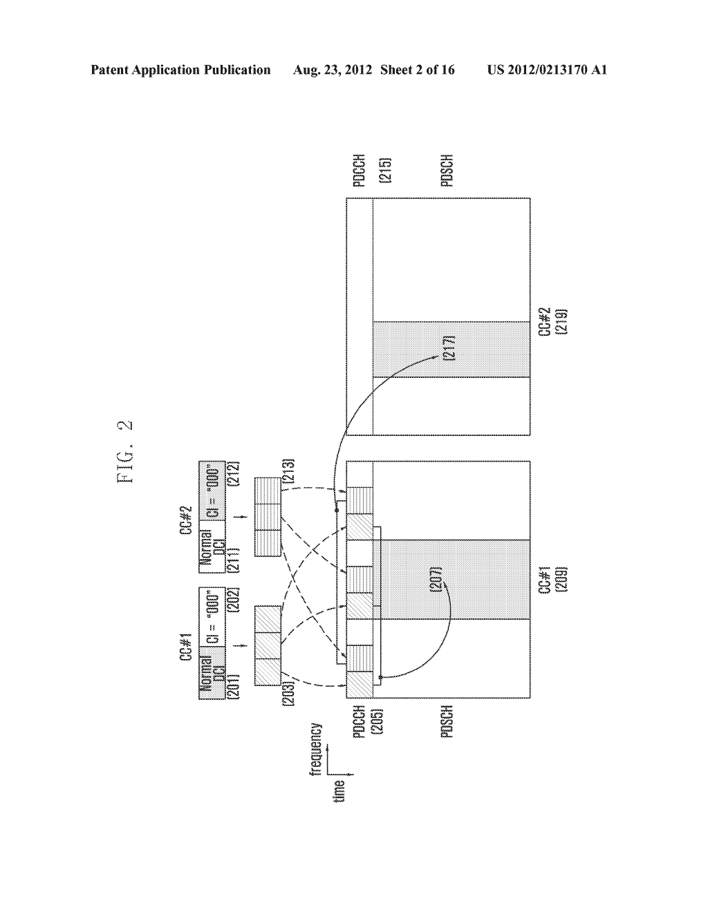 MOBILE COMMUNICATION SYSTEM AND CHANNEL TRANSMISSION/RECEPTION METHOD     THEREOF - diagram, schematic, and image 03