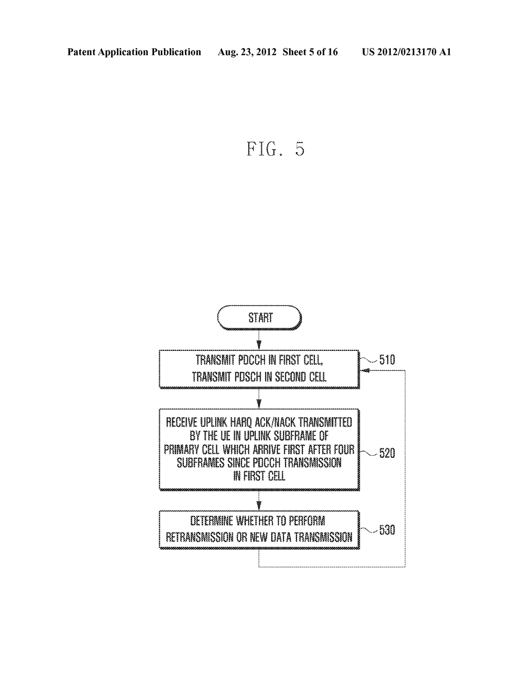 MOBILE COMMUNICATION SYSTEM AND CHANNEL TRANSMISSION/RECEPTION METHOD     THEREOF - diagram, schematic, and image 06