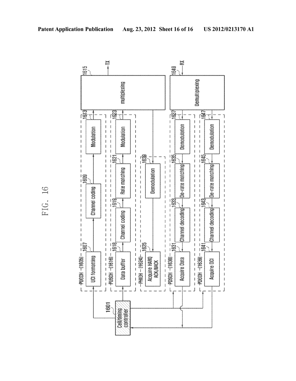 MOBILE COMMUNICATION SYSTEM AND CHANNEL TRANSMISSION/RECEPTION METHOD     THEREOF - diagram, schematic, and image 17
