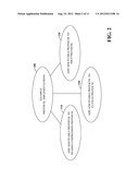 ROBUST HEADER COMPRESSION/DECOMPRESSION METHODS AND SYSTEMS diagram and image