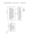 ROBUST HEADER COMPRESSION/DECOMPRESSION METHODS AND SYSTEMS diagram and image