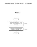 APPARATUS AND METHOD FOR GENERATING AND TRANSCEIVING REFERENCE SIGNAL IN     WIRELESS COMMUNICATION SYSTEM USING PLURAL COMPONENT CARRIERS diagram and image