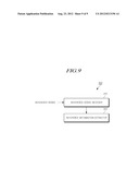 APPARATUS AND METHOD FOR GENERATING AND TRANSCEIVING REFERENCE SIGNAL IN     WIRELESS COMMUNICATION SYSTEM USING PLURAL COMPONENT CARRIERS diagram and image