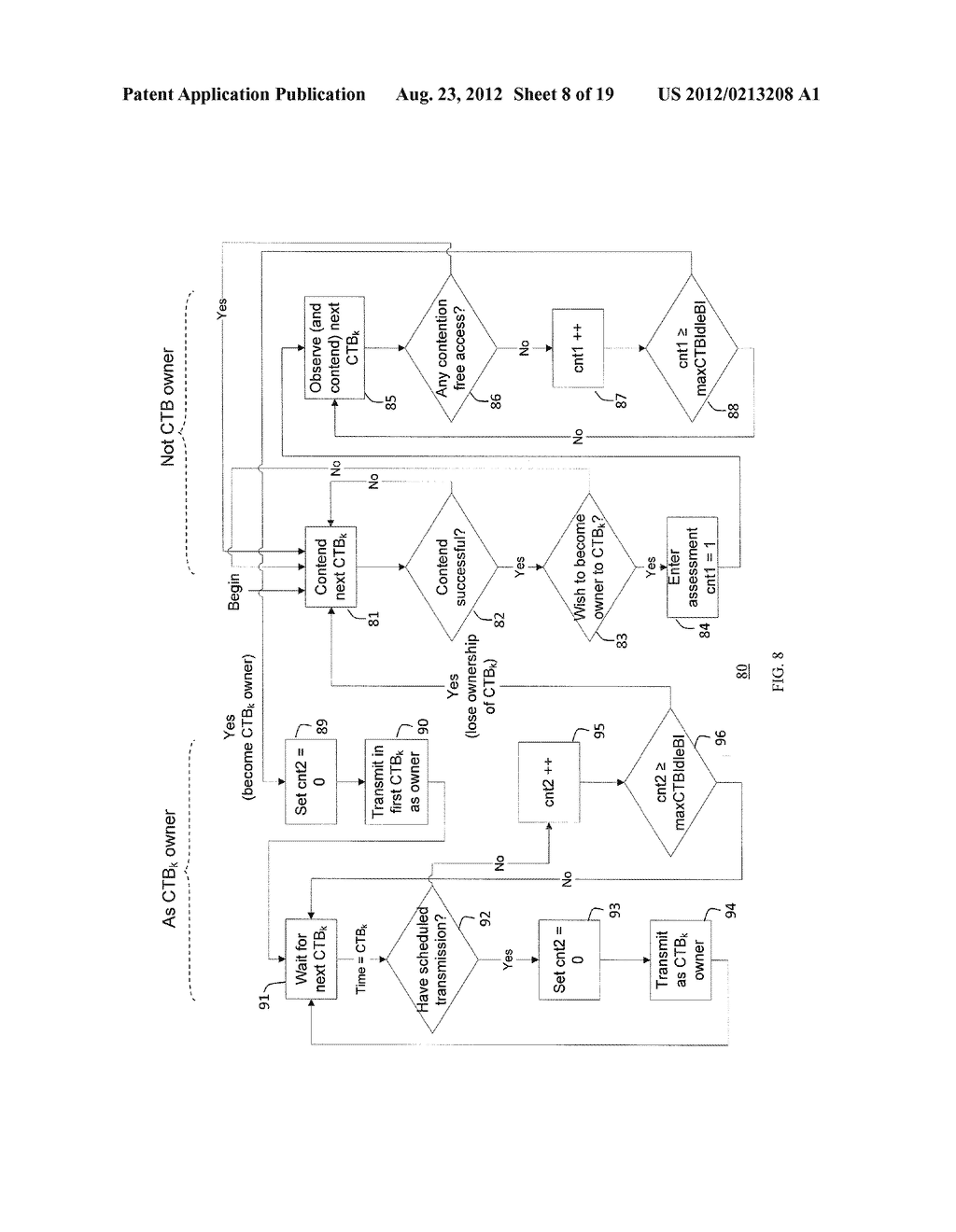 METHOD AND SYSTEM FOR SHARED COMMUNICATION MEDIUM IN WIRELESS     COMMUNICATION SYSTEMS - diagram, schematic, and image 09