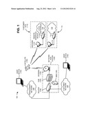 QUALITY OF SERVICE (QoS) FOR SATELLITE COMMUNICATIONS NETWORK diagram and image