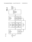 QUALITY OF SERVICE (QoS) FOR SATELLITE COMMUNICATIONS NETWORK diagram and image