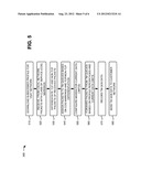 QUALITY OF SERVICE (QoS) FOR SATELLITE COMMUNICATIONS NETWORK diagram and image