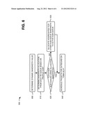 QUALITY OF SERVICE (QoS) FOR SATELLITE COMMUNICATIONS NETWORK diagram and image