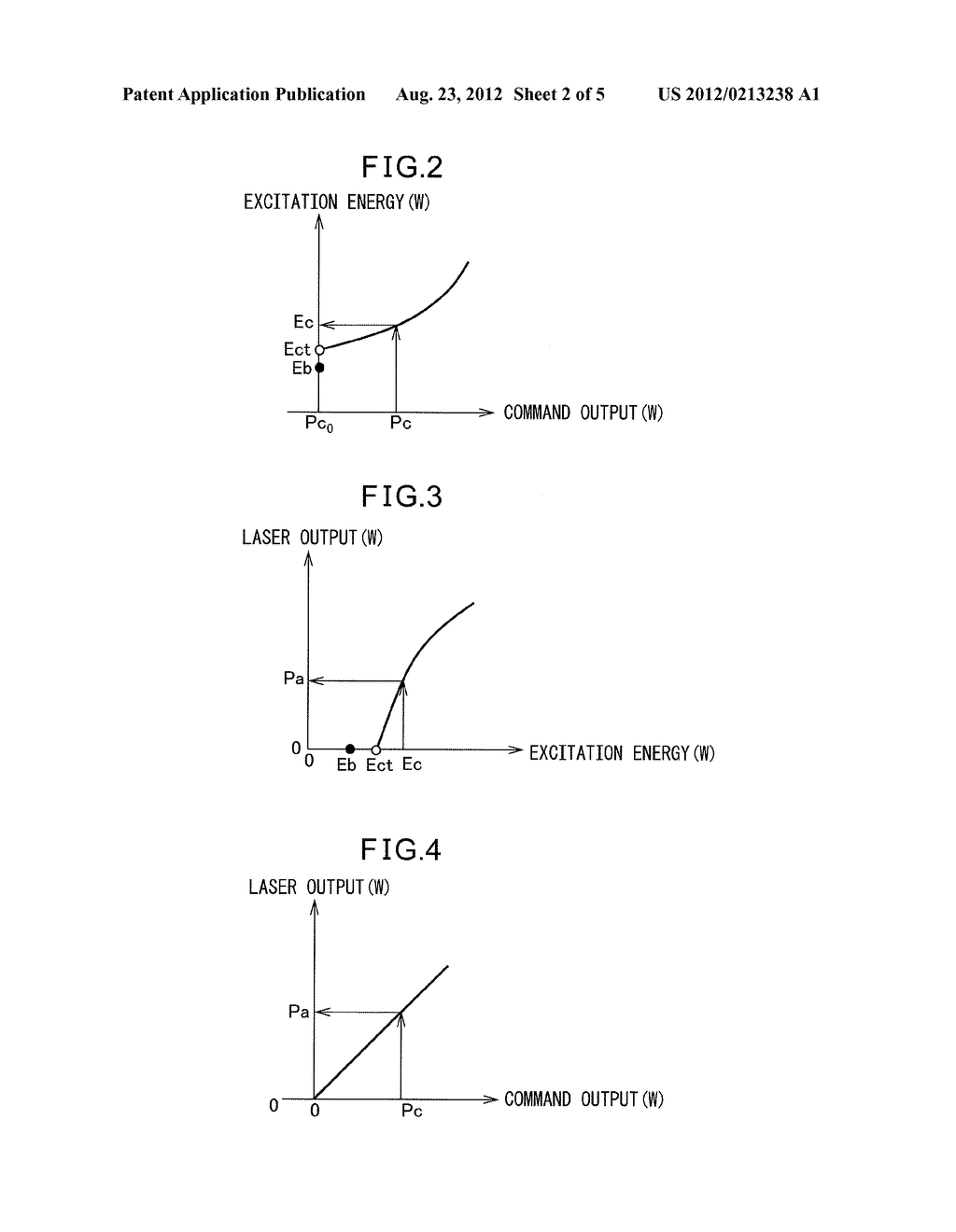 HIGH-POWER LASER UNIT WHEREIN LASER OUTPUT CAN BE ACCURATELY CORRECTED - diagram, schematic, and image 03