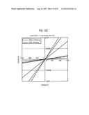 SEMICONDUCTOR LASER DEVICE diagram and image