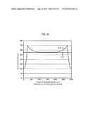 SEMICONDUCTOR LASER DEVICE diagram and image