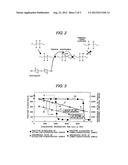 Method for Evaluating Life of Cable Insulating Coating Material diagram and image