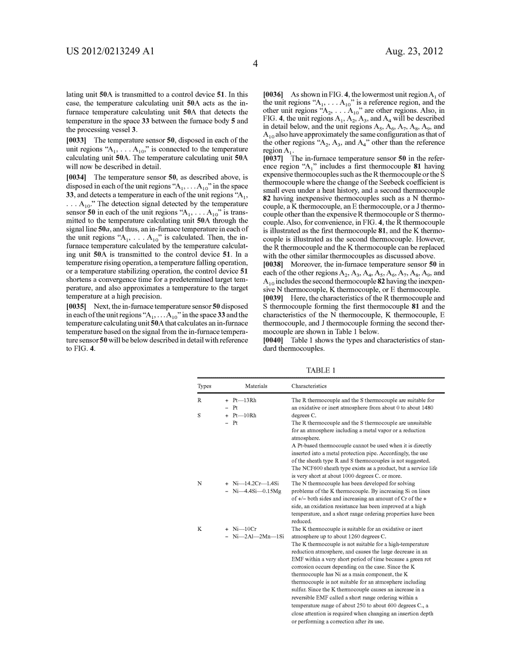 HEAT TREATMENT APPARATUS AND TEMPERATURE MEASURING METHOD THEREOF - diagram, schematic, and image 10