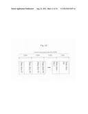 Frame And Signalling Pattern Structure For Multi-Carrier Systems diagram and image