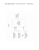 Frame And Signalling Pattern Structure For Multi-Carrier Systems diagram and image