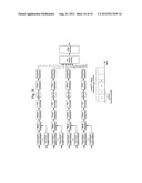 Frame And Signalling Pattern Structure For Multi-Carrier Systems diagram and image