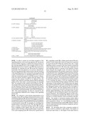 Frame And Signalling Pattern Structure For Multi-Carrier Systems diagram and image