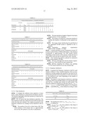 Frame And Signalling Pattern Structure For Multi-Carrier Systems diagram and image