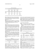 Frame And Signalling Pattern Structure For Multi-Carrier Systems diagram and image