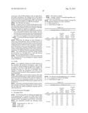 Frame And Signalling Pattern Structure For Multi-Carrier Systems diagram and image