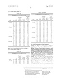 Frame And Signalling Pattern Structure For Multi-Carrier Systems diagram and image