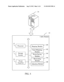 CABLE MODEM AND RANGING METHOD diagram and image