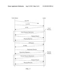 CABLE MODEM AND RANGING METHOD diagram and image