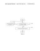 CABLE MODEM AND RANGING METHOD diagram and image