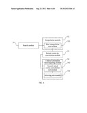 CHANNEL ESTIMATING METHOD AND DEVICE diagram and image