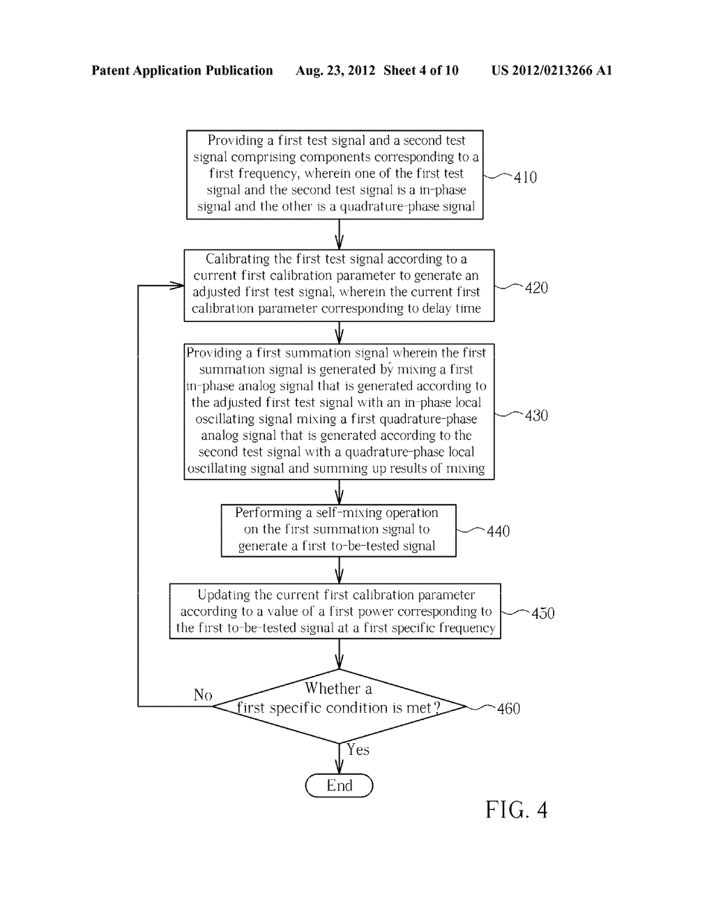 METHODS AND APPARATUSES  OF CALIBRATING I/Q MISMATCH IN COMMUNICATION     CIRCUIT - diagram, schematic, and image 05