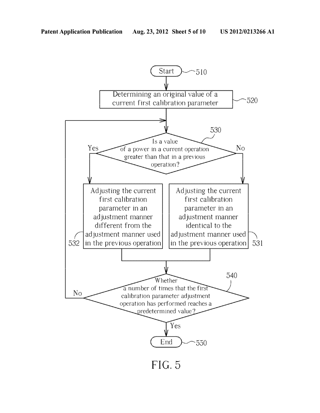 METHODS AND APPARATUSES  OF CALIBRATING I/Q MISMATCH IN COMMUNICATION     CIRCUIT - diagram, schematic, and image 06