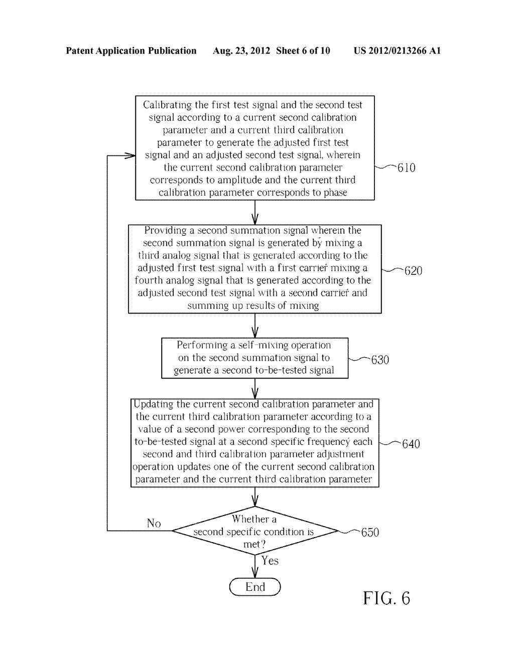 METHODS AND APPARATUSES  OF CALIBRATING I/Q MISMATCH IN COMMUNICATION     CIRCUIT - diagram, schematic, and image 07