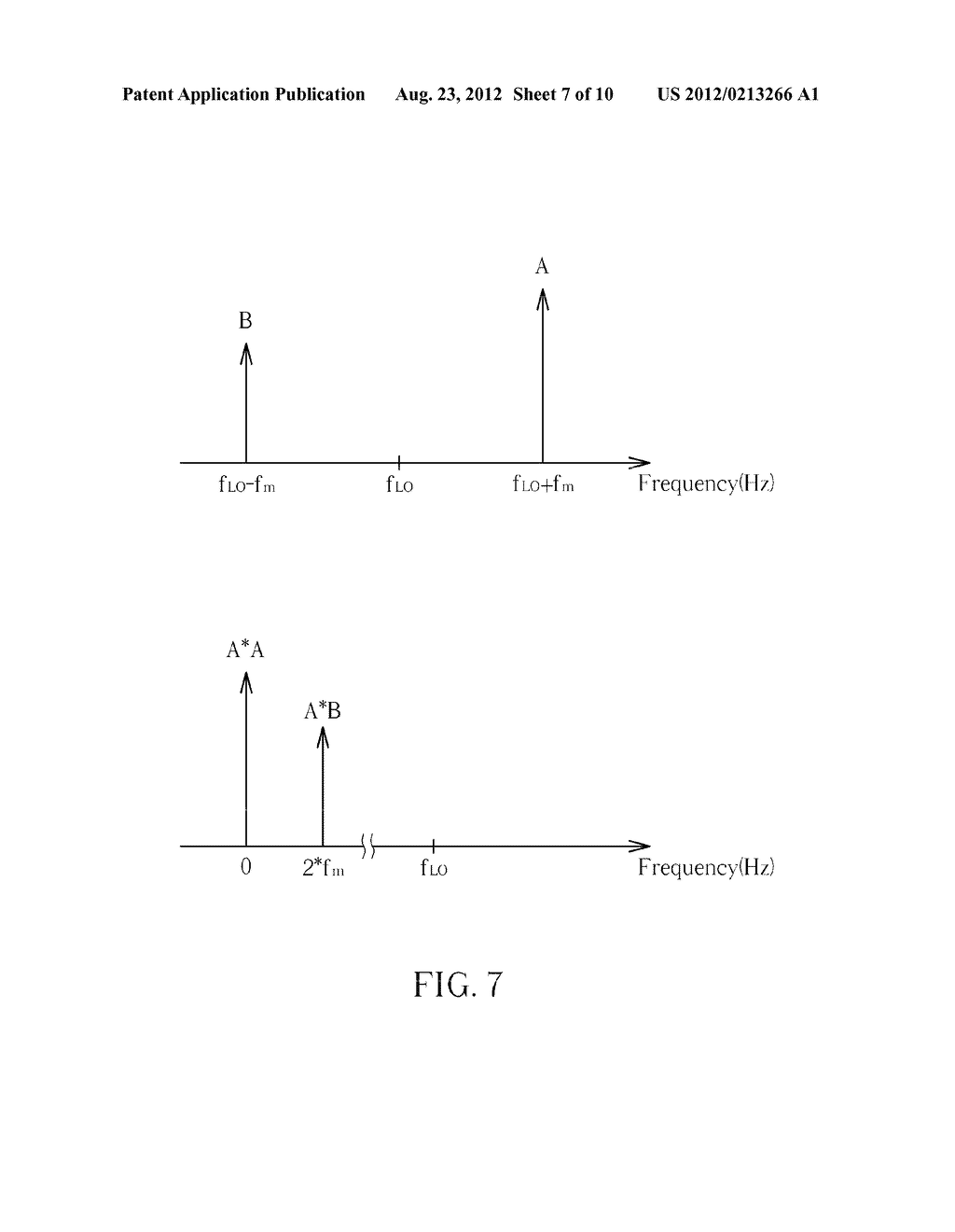 METHODS AND APPARATUSES  OF CALIBRATING I/Q MISMATCH IN COMMUNICATION     CIRCUIT - diagram, schematic, and image 08