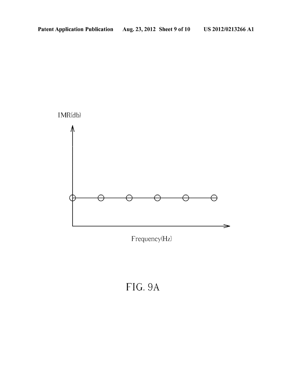 METHODS AND APPARATUSES  OF CALIBRATING I/Q MISMATCH IN COMMUNICATION     CIRCUIT - diagram, schematic, and image 10