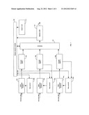 METHOD AND SYSTEM FOR DYNAMICALLY ALLOCATING VIDEO MULTIPLEXING BUFFER     BASED ON QUEUING THEORY diagram and image