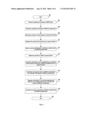 METHOD AND SYSTEM FOR DYNAMICALLY ALLOCATING VIDEO MULTIPLEXING BUFFER     BASED ON QUEUING THEORY diagram and image