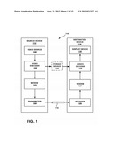 MULTI-METRIC FILTERING diagram and image