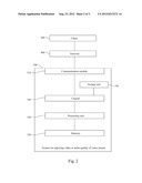 METHOD AND SYSTEM FOR ADJUSTING VIDEO AND AUDIO QUALITY OF VIDEO STREAM diagram and image