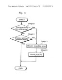 PICTURE ENCODING METHOD AND PICTURE DECODING METHOD diagram and image