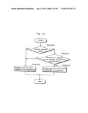 PICTURE ENCODING METHOD AND PICTURE DECODING METHOD diagram and image