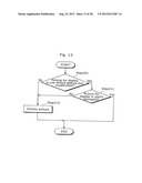 PICTURE ENCODING METHOD AND PICTURE DECODING METHOD diagram and image