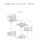 PICTURE ENCODING METHOD AND PICTURE DECODING METHOD diagram and image