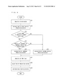 VIDEO ENCODING DEVICE, VIDEO DECODING DEVICE, AND DATA STRUCTURE diagram and image