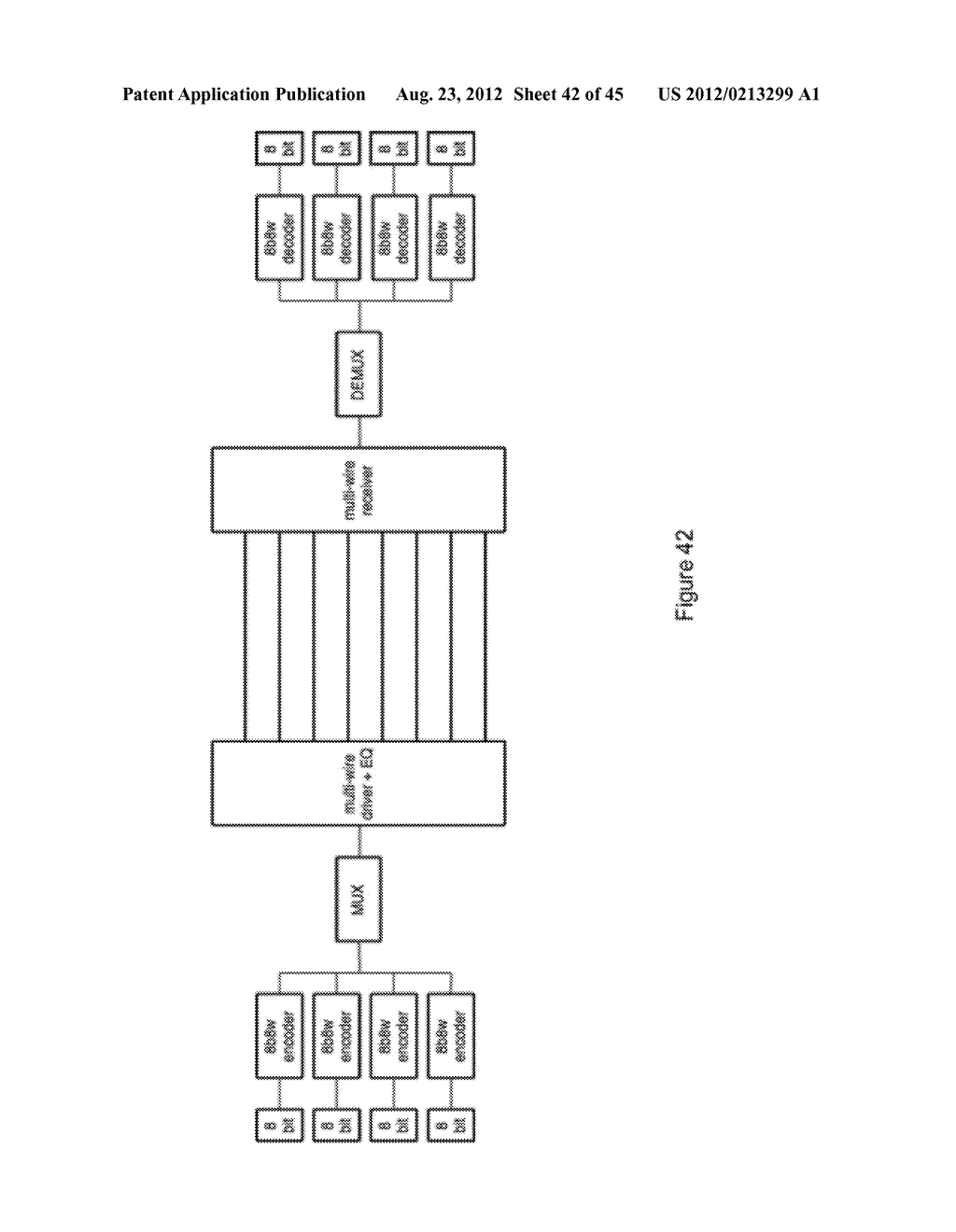 METHODS AND SYSTEMS FOR NOISE RESILIENT, PIN-EFFICIENT AND LOW POWER     COMMUNICATIONS WITH SPARSE SIGNALING CODES - diagram, schematic, and image 43