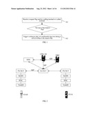 METHOD, SERVER AND TERMINAL DEVICE FOR PLAYING MULTIMEDIA RING TONE DURING     CALL diagram and image